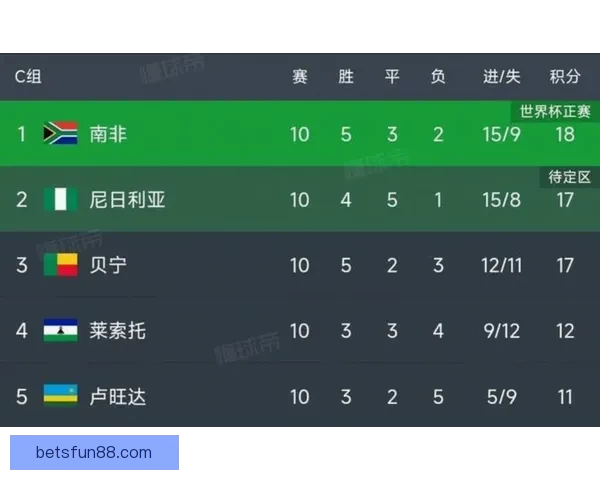 美加墨世界杯全攻略精彩竞猜与赛事分析指南