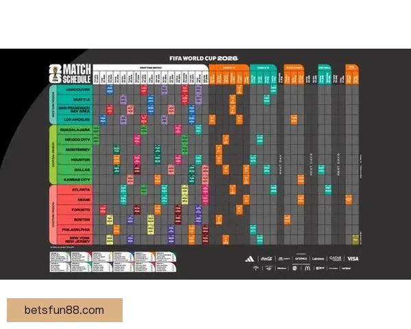 美加墨世界杯竞猜平台助力球迷精准预测赛事结果畅享激情对决