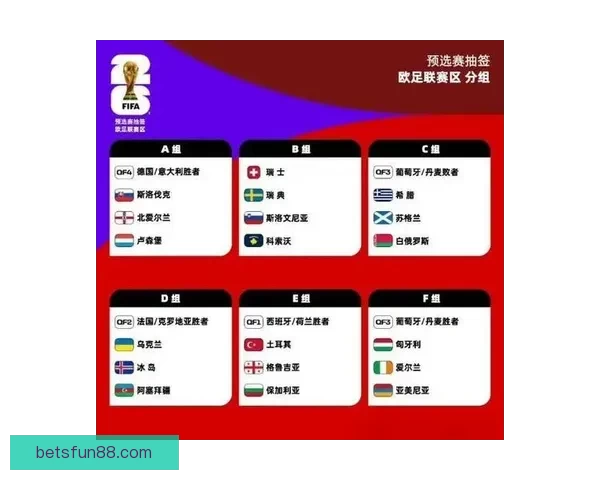 精彩世界杯竞猜活动开启,赢取丰厚奖品,展现你的足球智慧与运气 精彩世界杯竞猜活动开启,赢取丰厚奖品,展现你的足球智慧与运气