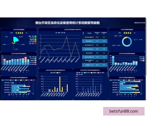 基于数据分析与历史战绩的世界杯竞猜结果精准预测模型构建与应用研究