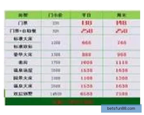 选择最佳世界杯竞猜平台指南全面评测与推荐