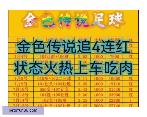 全新体育竞猜平台攻略助你轻松赢取赛事大奖技巧解析