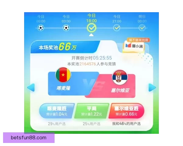 世界杯竞猜赔率波动解析及背后胜负趋势深度研判