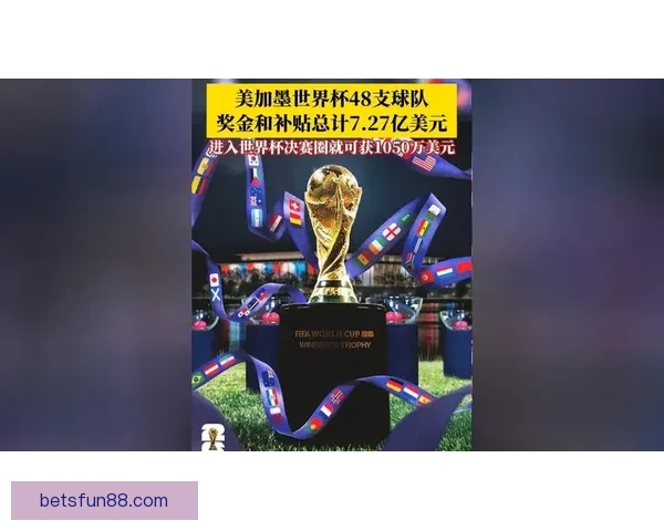 2026年世界杯参赛队伍全解析：新格局、新挑战与历史变革